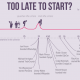 Startup founders age
