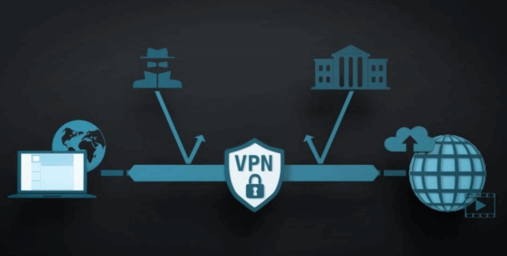 benefici VPN migliori quale scegliere