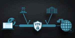 benefici VPN migliori quale scegliere