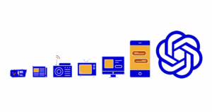 marketing history evolution from sales to ai