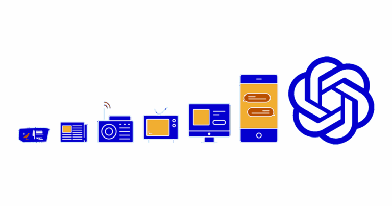 marketing history evolution from sales to ai