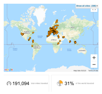 Carta dei luoghi visitati / Map